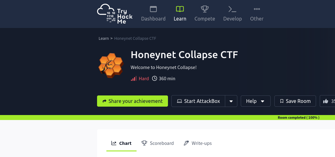 TryHackMe – Honeynet Collapse CTF