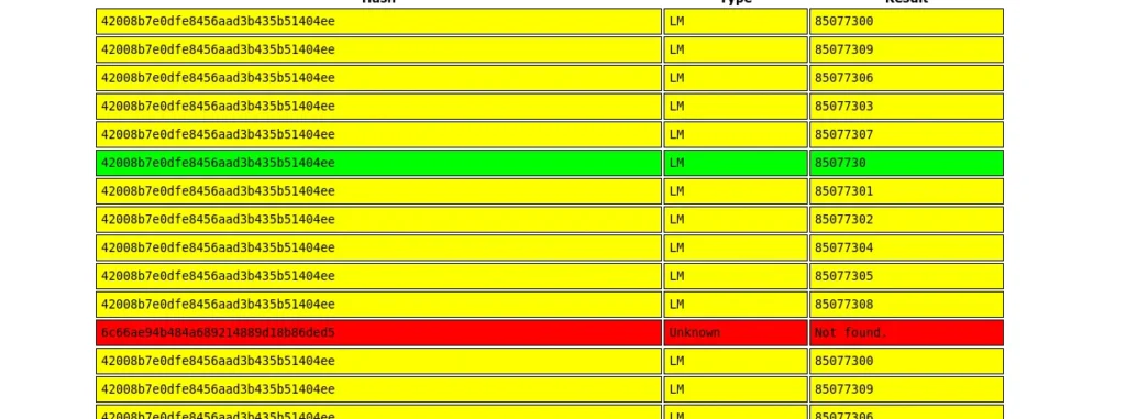 Zrzut ekranu: Kawałek zwróconej listy CrackStation. Widoczny złamany hash i jeden nie znaleziony.
